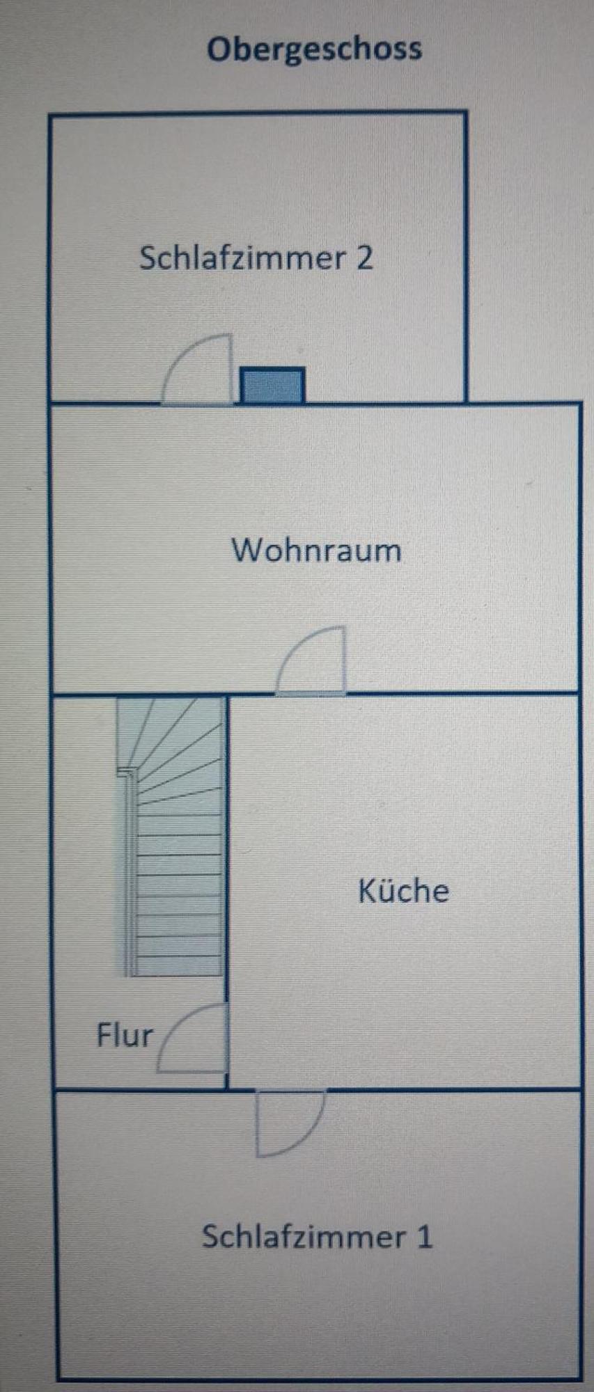 Haertel Bad Zwischenahn